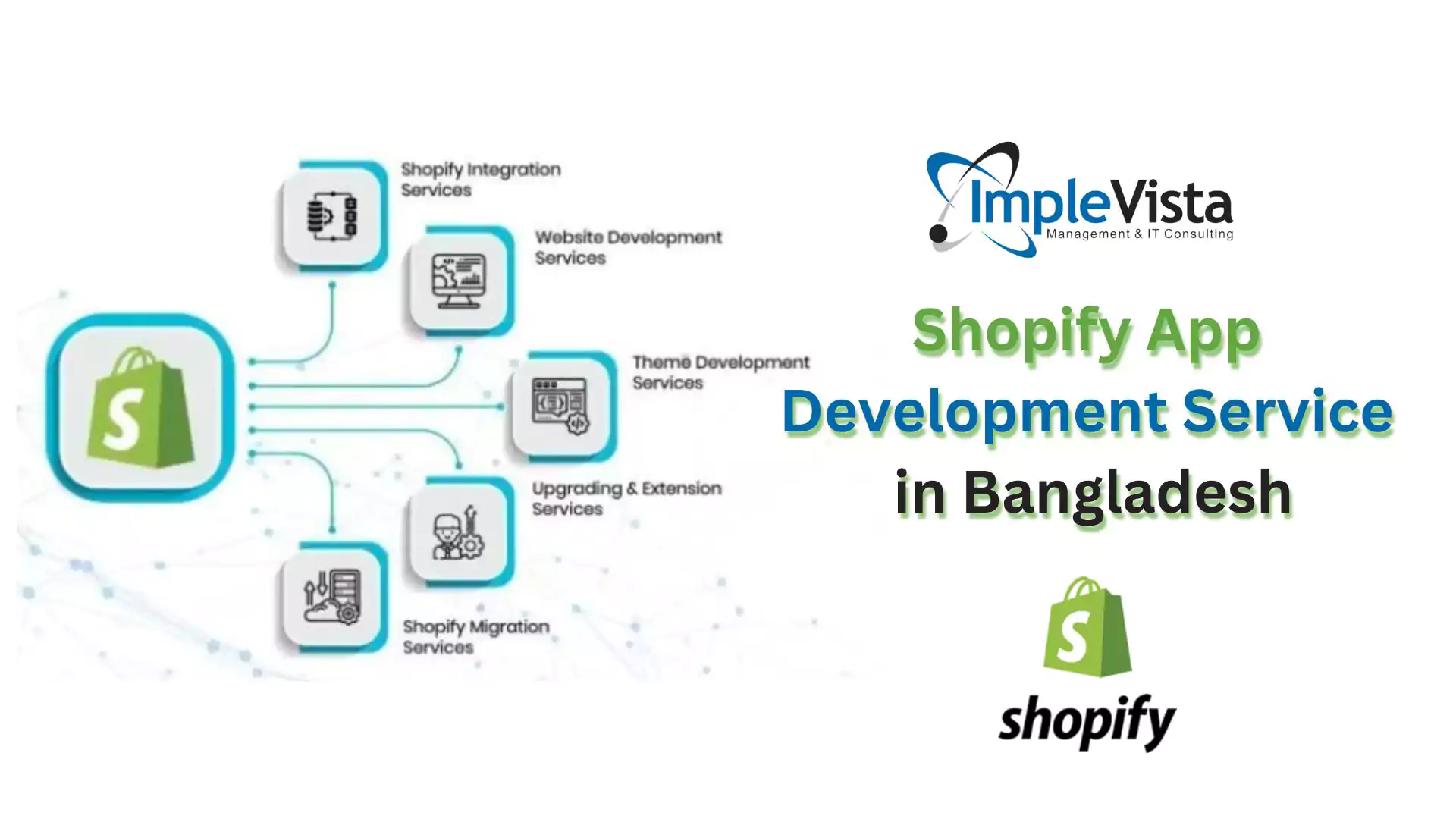 Shopify App Development Service in Bangladesh