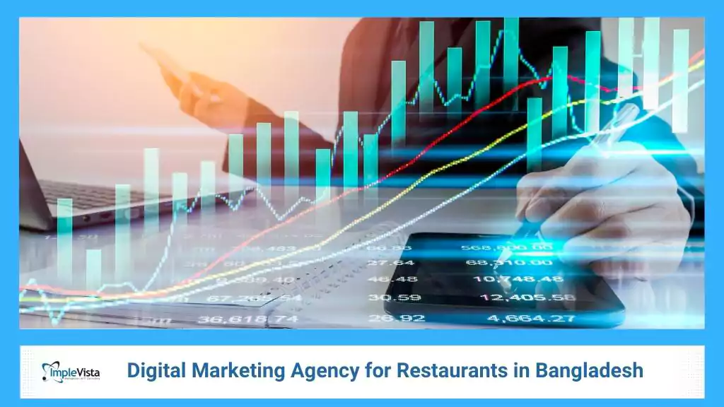 Digital marketing agency for Restaurants in Bangladesh