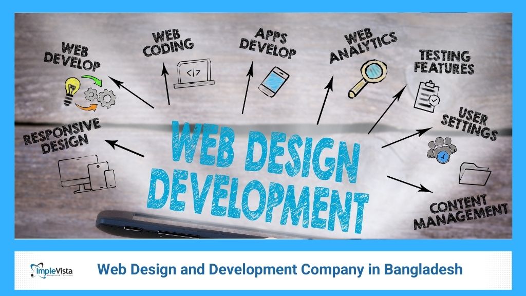 best web design and development company in bangladesh