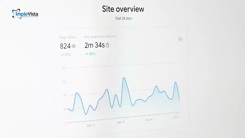 SEO with Schema Markup